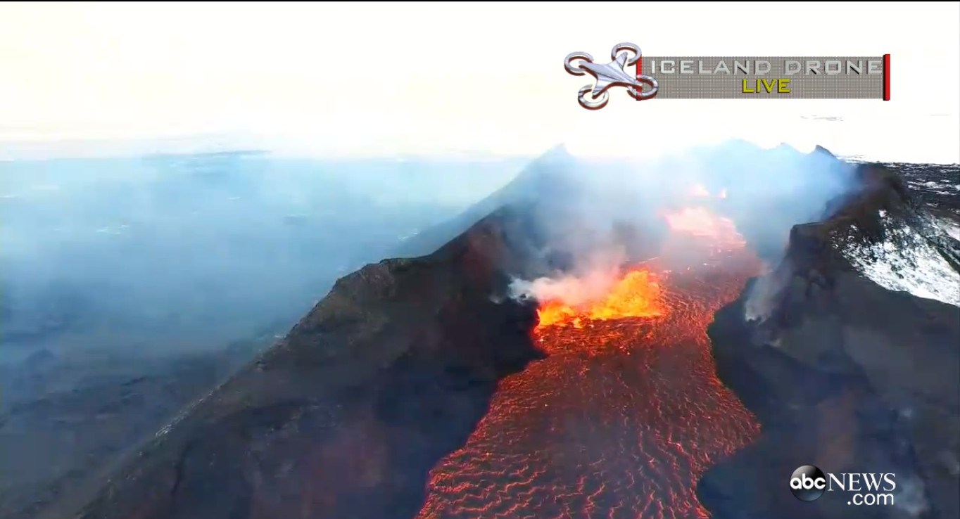 Drone Footage Of Bárðabunga