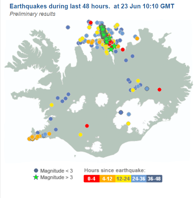 Northern Iceland Earthquake Swarm Continues; 1500 Earthquakes Yesterday