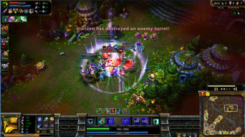 Conservatives Hold League of Legends LAN Party