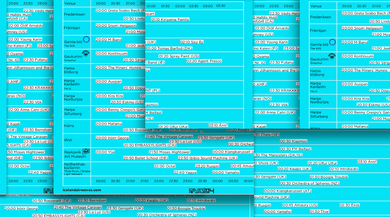 The Unmissables: Day 3