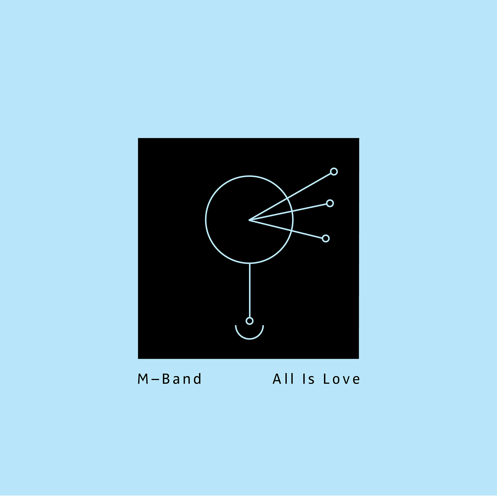 Track Of Issue: M-Band’s “All Is Love”