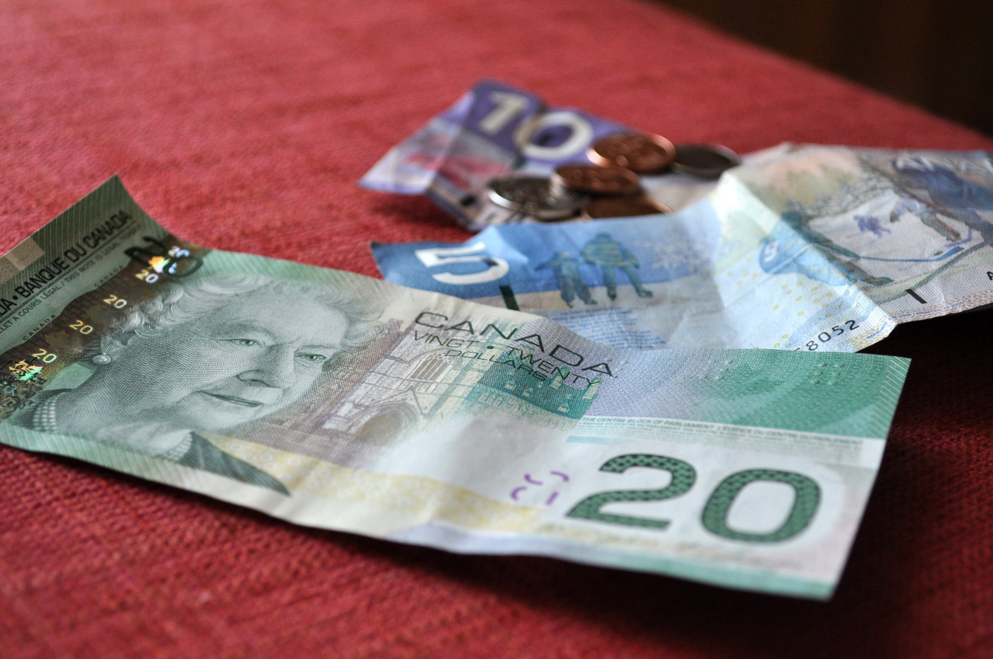 Canadian Dollar Speculation Continues